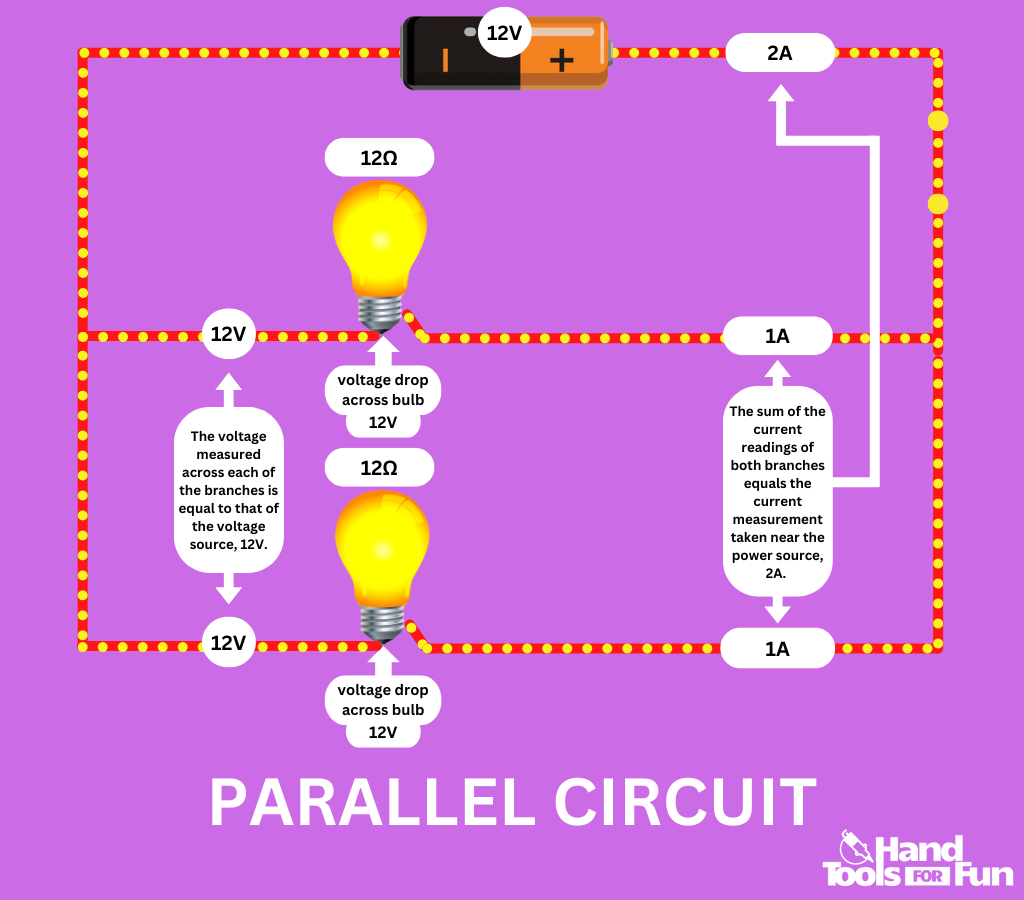 Parallel Circuit 1