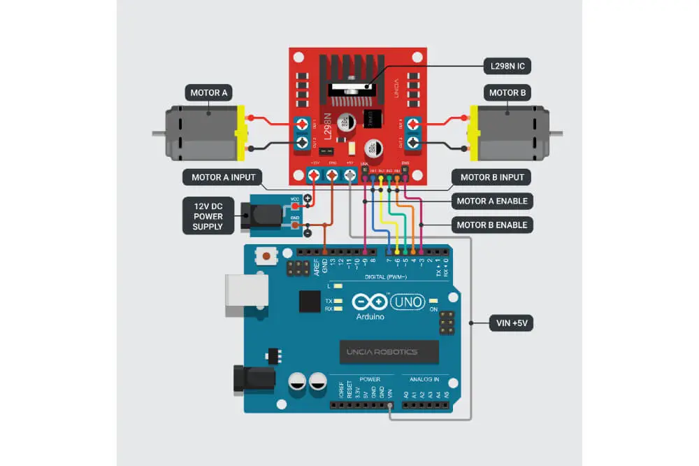 How to Connect an L298n Motor Driver to Arduino