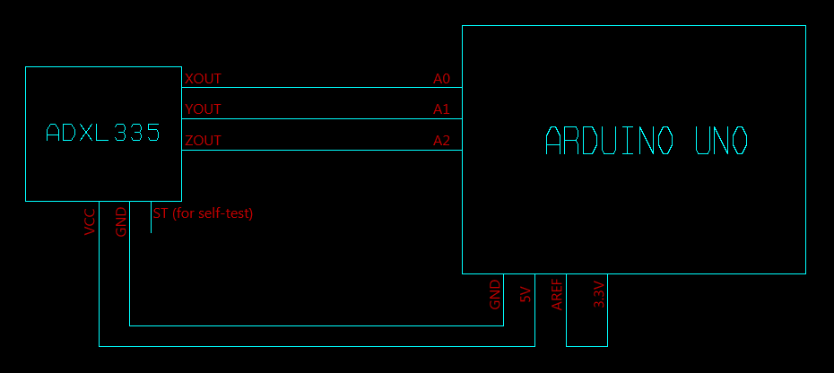 How to Interface an Accelerometer with Arduino