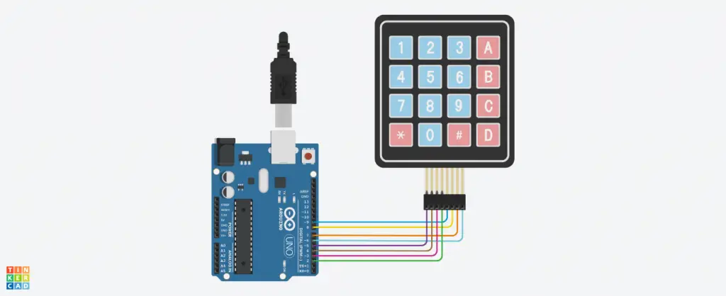 How to add keypad library to Arduino Wiring keypad to Arduino