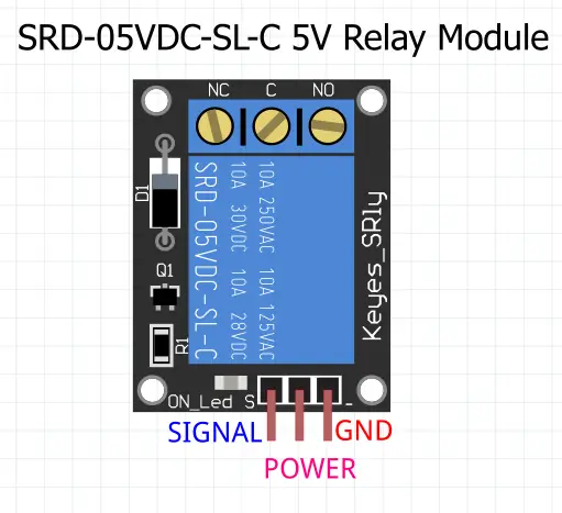Using Relay with an Arduino